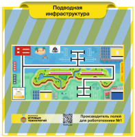 Изображение РРО 2023 Подводная инфраструктура WRO 2023