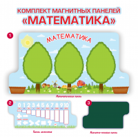 Изображение Магнитная панель "Математика"