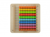Изображение Игровая панель "СЧЕТЫ 1-100"