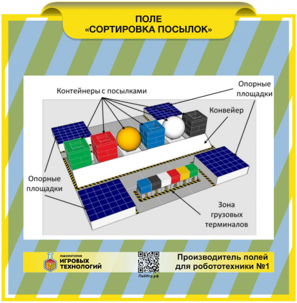 Детальное изображение Поле WRO 2018 "Сортировка посылок"