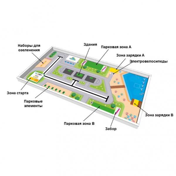 Детальное изображение Поле WRO 2024 — RoboMission Junior (средняя категория)