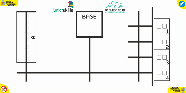 Детальное изображение Поля тренировочные  для Junior Skills 2017 в номинации "Мобильная робототехника"" 2400 х1200 мм
