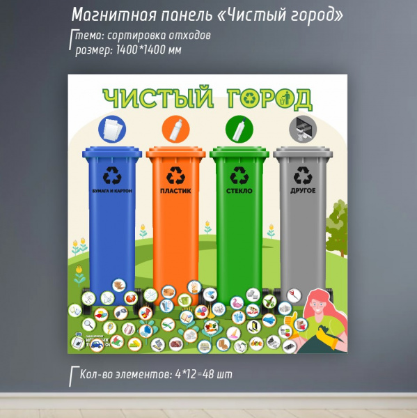 Детальное изображение Магнитная панель "Чистый город" сортировка отходов