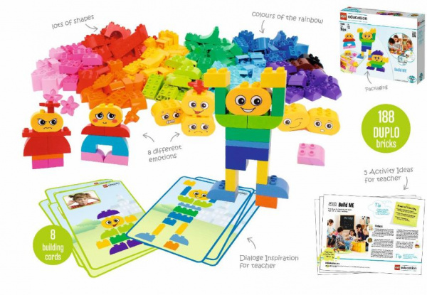Детальное изображение Эмоциональное развитие ребенка DUPLO