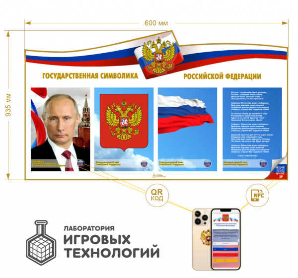 Детальное изображение Информационный стенд    "Государственные символы Российской Федерации"