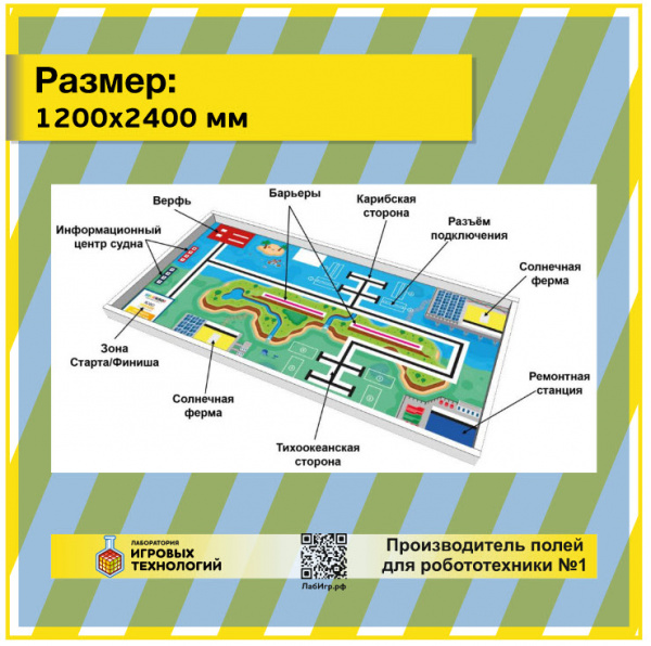 Детальное изображение РРО 2023 Подводная инфраструктура WRO 2023