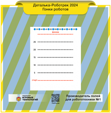 Детальное изображение Гонки роботов ДЕТалька 2024