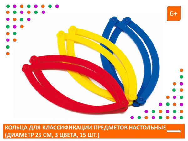 Детальное изображение Кольца для классификации предметов настольные (диаметр 25см., 3 цвета, 15 шт.)