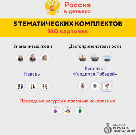 Детальное изображение Комплект робототехнический образовательный  Россия в деталях