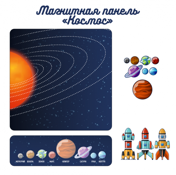 Детальное изображение Магнитная панель "Космос" 