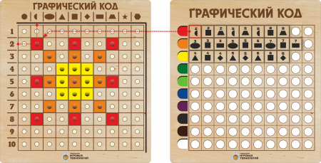 Детальное изображение Дидактическая игра Графический код 3D